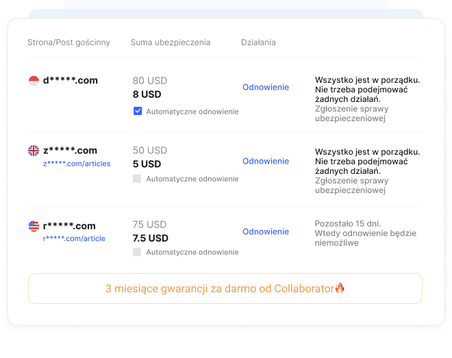 Szczegóły oferty gwarancyjnej: bezpłatne 3-miesięczne pokrycie i płatne przedłużenie na 1 rok dostępne w Collaborator
