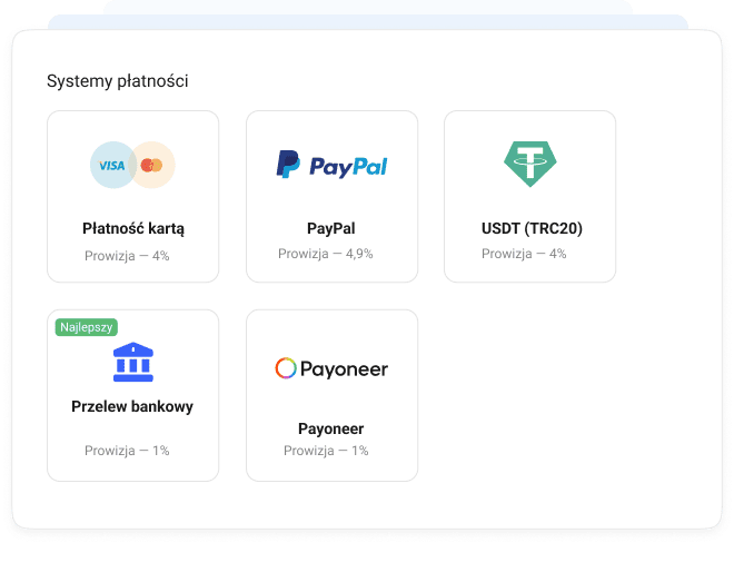Akceptowane metody płatności w Collaborator: karty, PayPal, USDT, przelew bankowy i Payoneer