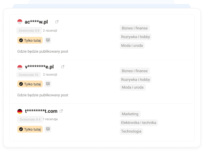 Katalog Collaborator pokazujący listę stron internetowych z ocenami w gwiazdkach, tagami kategorii oraz ekskluzywnymi odznakami Tylko tutaj