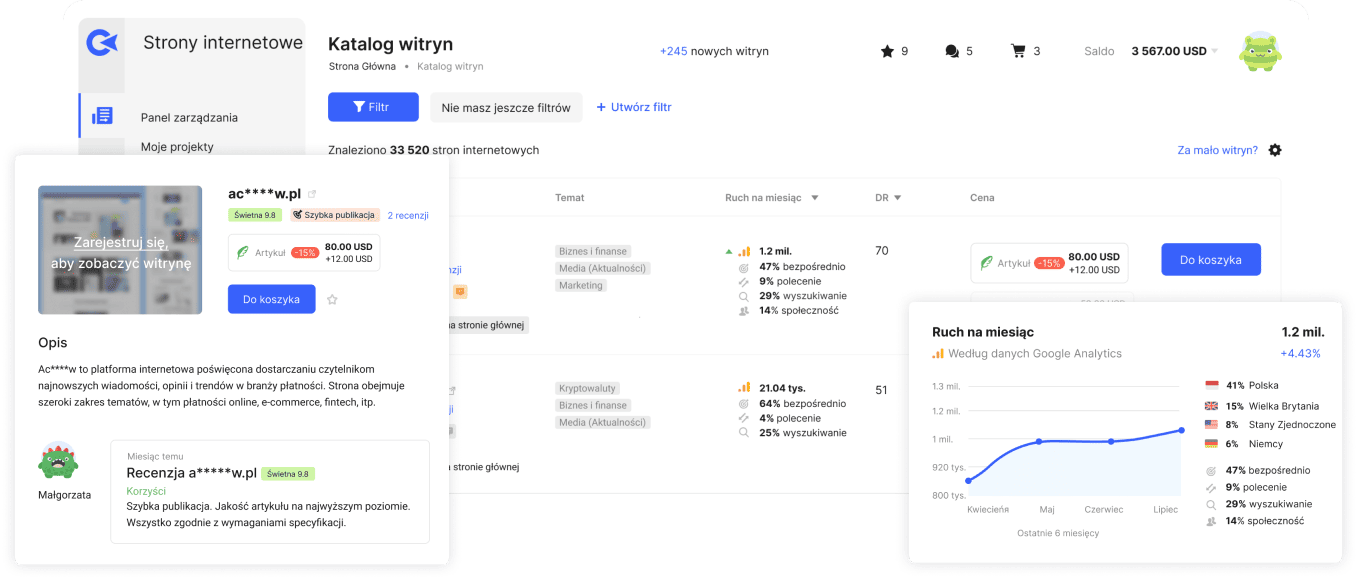 Panel rynku stron internetowych Collaborator z katalogiem witryn, filtrami, cenami, statystykami ruchu i kartą pokazującą szczegółowe informacje o witrynie.