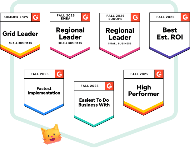 Collaborator otrzymał nagrody G2 Autumn 2025 w kategorii Content Distribution, w tym Grid Leader w Small Business, High Performer, Best Estimated ROI, Easiest to Do Business With oraz Fastest Implementation.